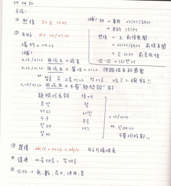 韓文24課-1