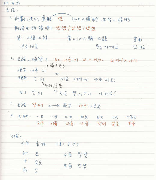 韓文14課-1.jpg
